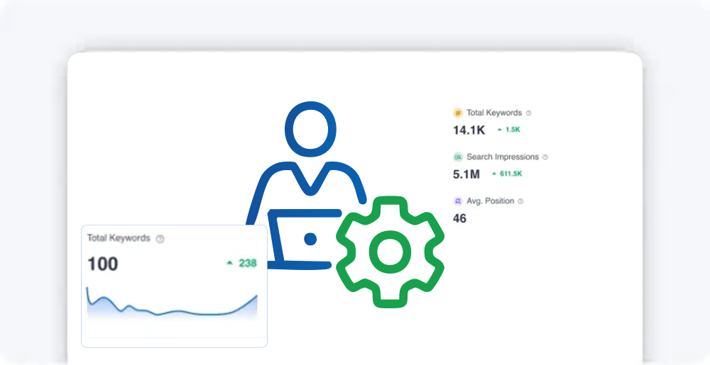 Continued Support After Subscription Expiration