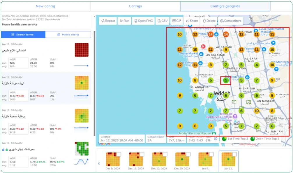 Monitoring Google Business Profile insights