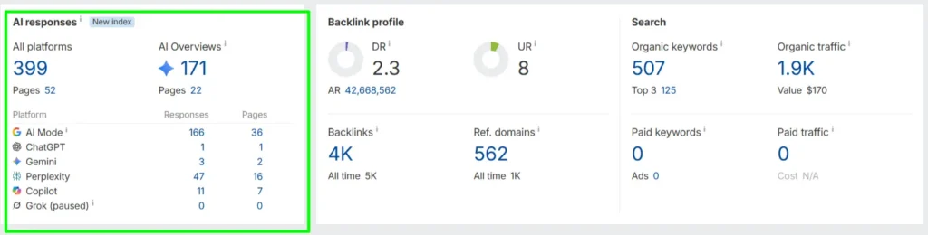 AI Search Visibility